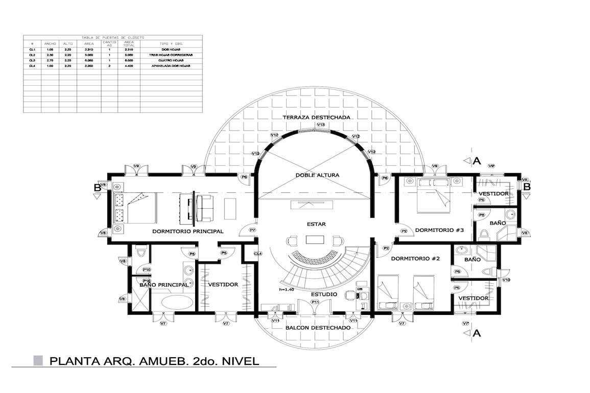 Villa en venta de 4 dormitorios en Sosúa, República Dominicana